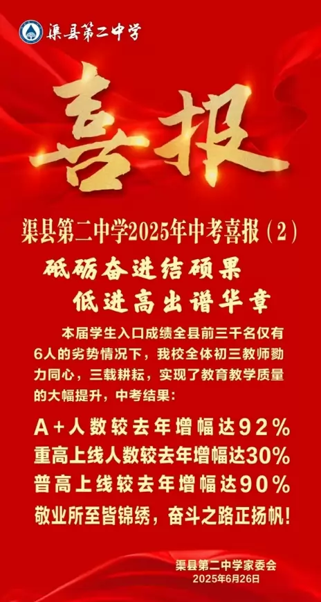2025年渠县第二中学中考成绩升学率3