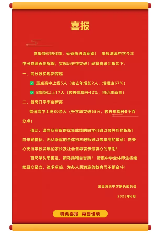 2025年渠县清溪中学中考成绩升学率(中考喜报)
