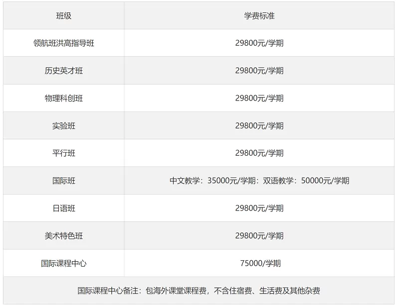 武汉澳新高级中学