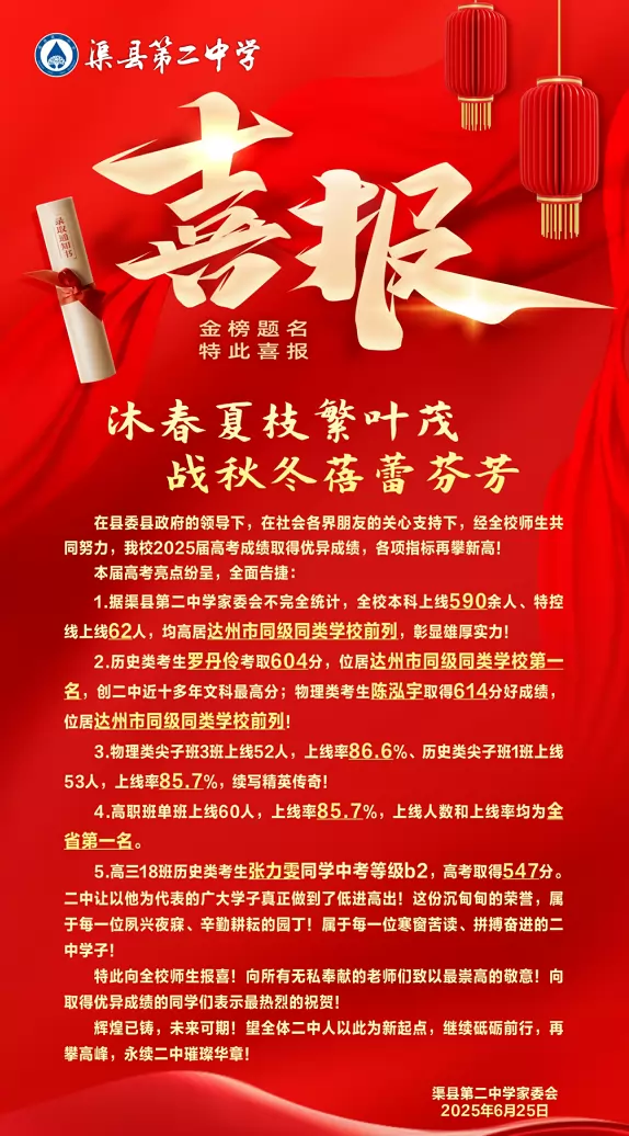 2025年渠县第二中学高考成绩升学率(高考喜报)