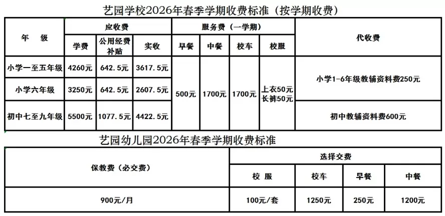 东莞市厚街艺园学校收费标准