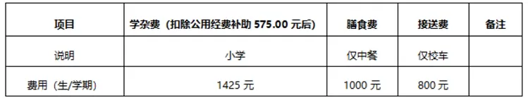2025年潮州市湘桥区韩江实验学校小学部收费标准