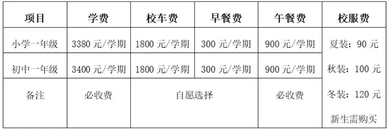2025年三水区乐平镇华星中英文学校收费标准