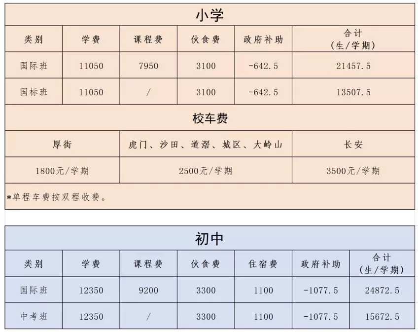 东莞市厚街长河道明学校2