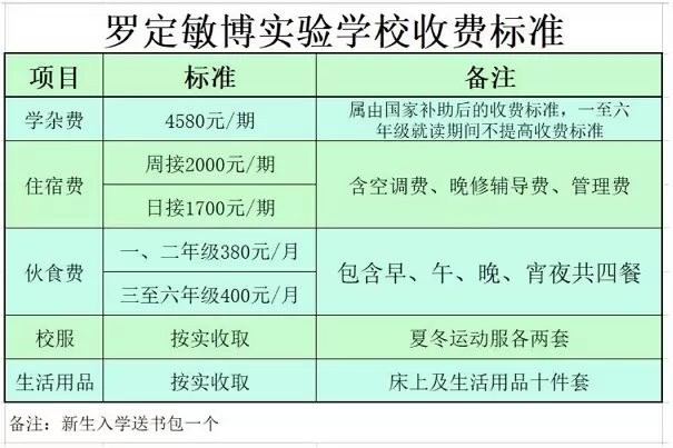 罗定敏博实验学校2