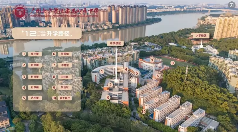 广州南方学院番禺附属中学