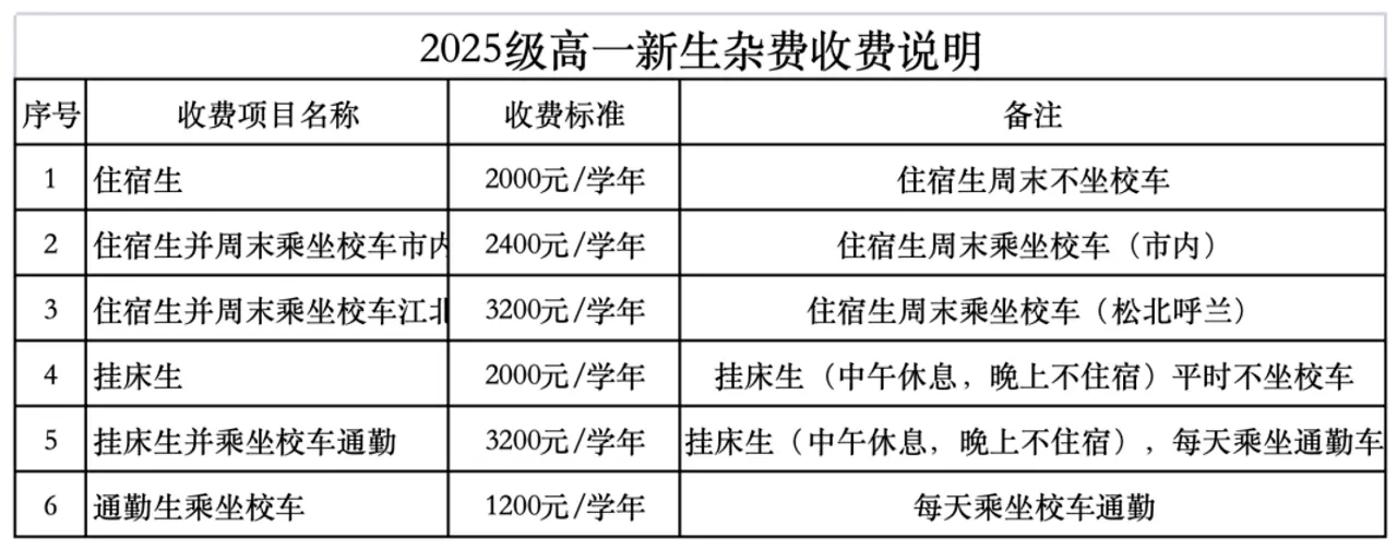 哈尔滨德强高级中学2