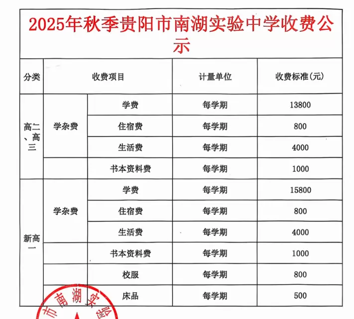 2025年贵阳市南湖实验中学收费标准