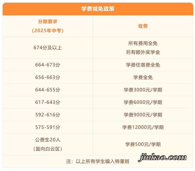 贵阳市南湖实验中学3