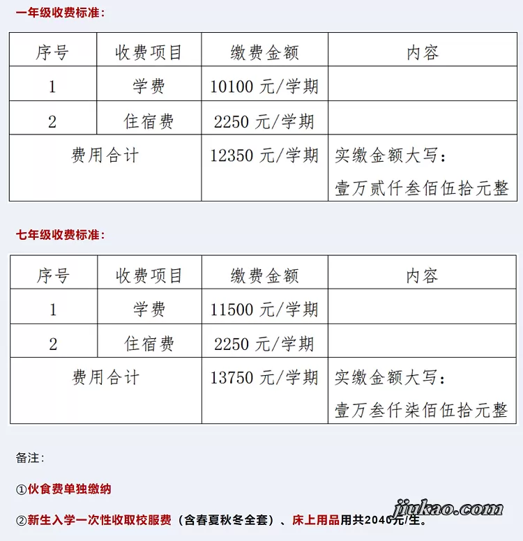 2025年清镇世纪英才实验学校小学初中收费标准