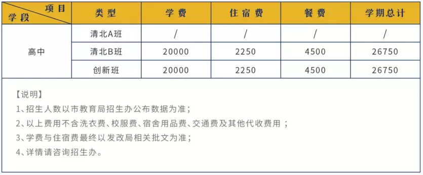 江门市鹤山市广旭实验学校收费标准