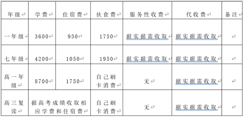 2025年瑞昌市黄冈实验学校