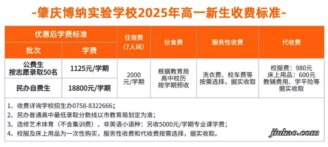 2025年肇庆博纳实验学校收费标准