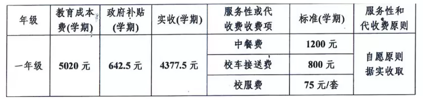 中山市三乡新民学校2