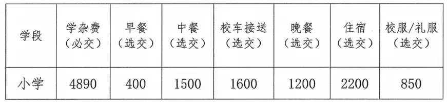 2025年中山市东升华盛学校收费标准