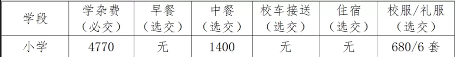 2025年中山市东升桦珑学校收费标准