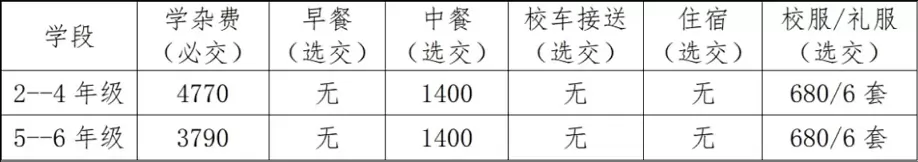 4326