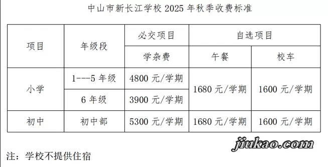 2025年中山市新长江学校收费标准