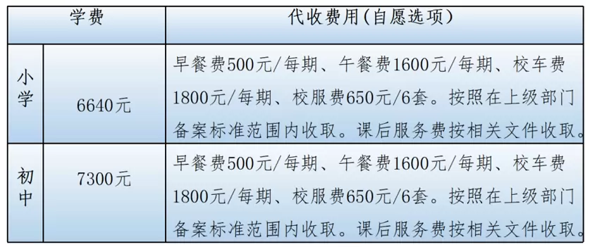2025年中山市西区聚星学校收费标准