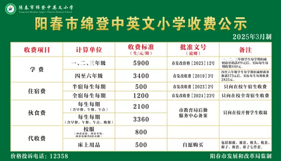 阳春市绵登中英文小学收费