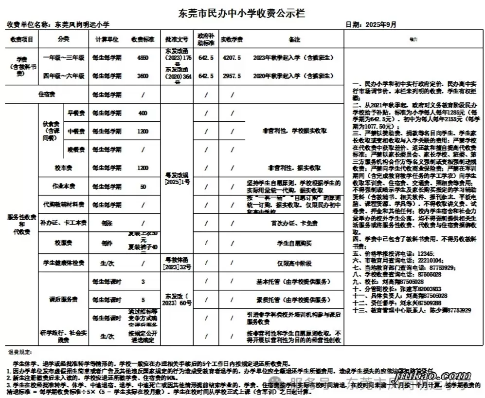 收费标准