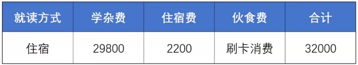 4941
