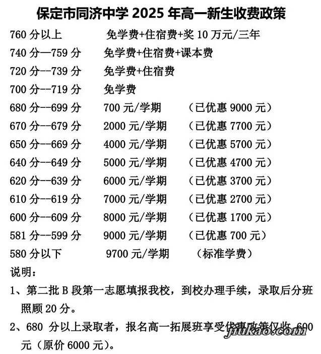 2025年保定市同济中学收费标准