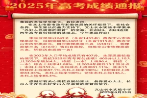 2025年文山长水实验中学高考成绩升学率(高考喜报)