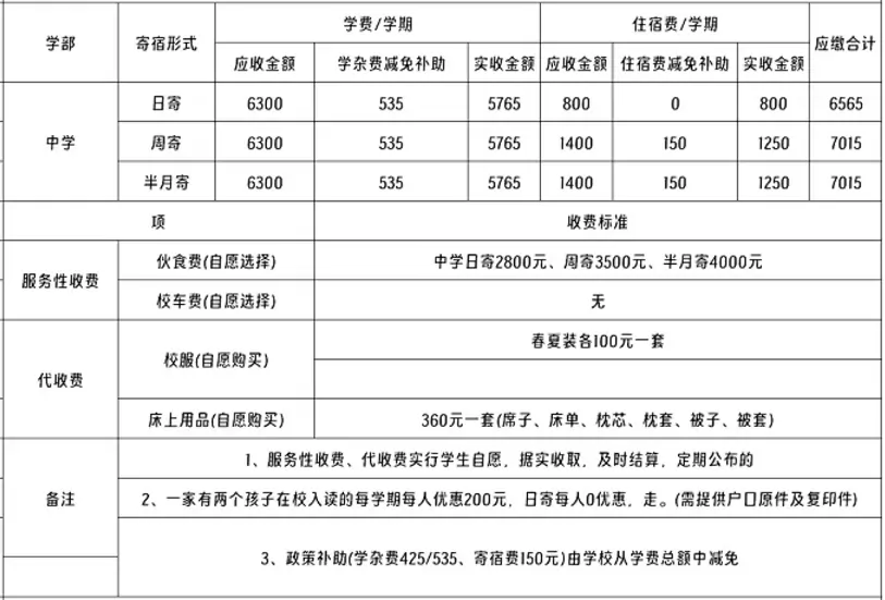 2025年海口市龙华区华南实验学校收费标准