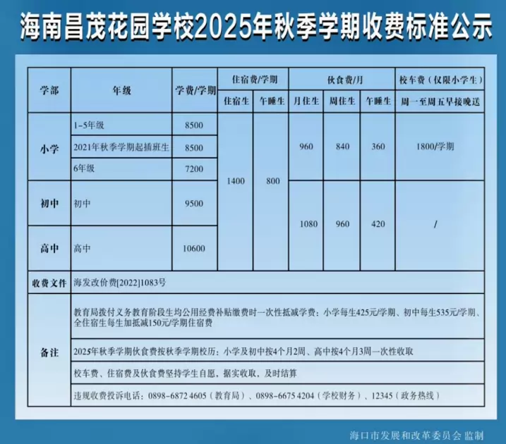2025年海南昌茂花园学校收费标准