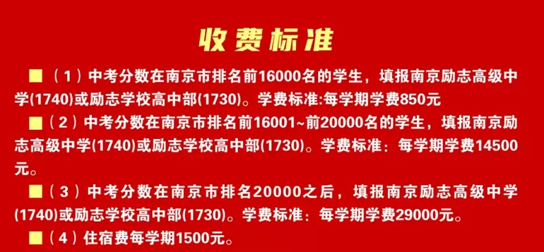 2025年南京市励志高级中学收费标准