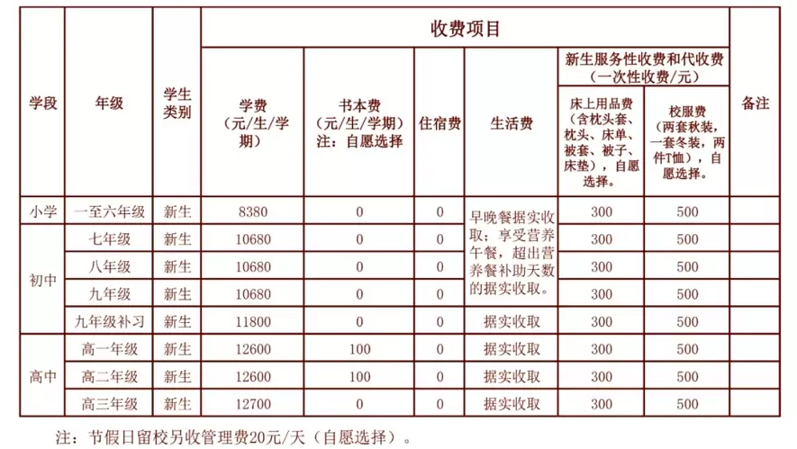 赫章乌蒙山学校2