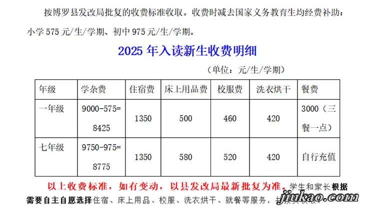 博罗县育英学校收费标准