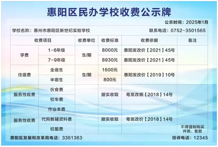 2025年惠州市惠阳区新世纪实验学校收费标准