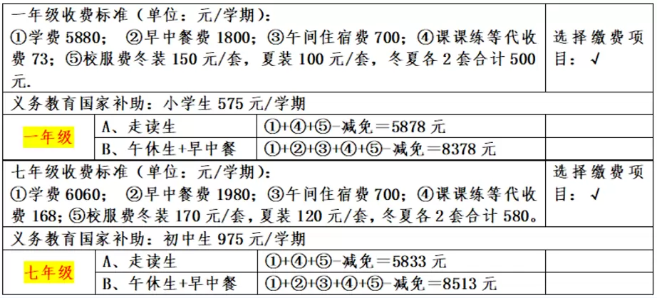 2025年惠州市惠阳区太阳岛中英文学校收费标准
