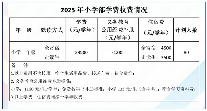 2025年江门市广德实验学校收费标准1