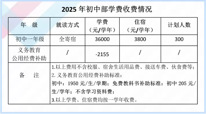 2025年江门市广德实验学校收费标准2