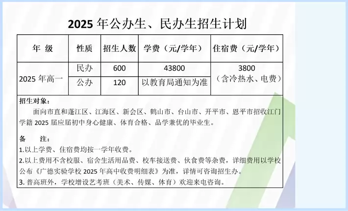 2025年江门市广德实验学校收费标准3