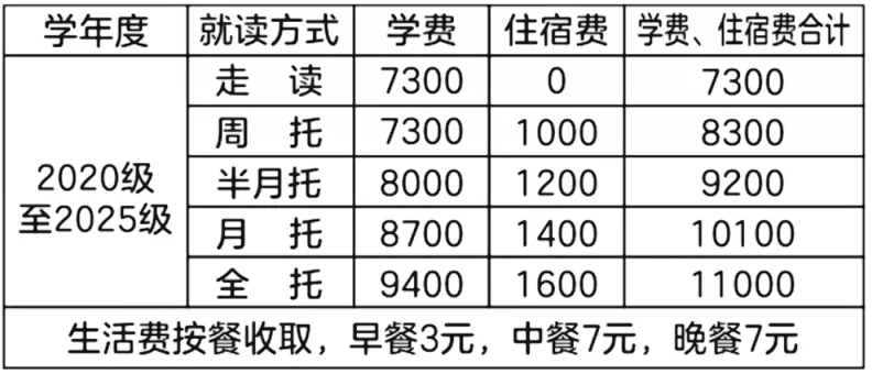 建始县平高实验学校收费标准