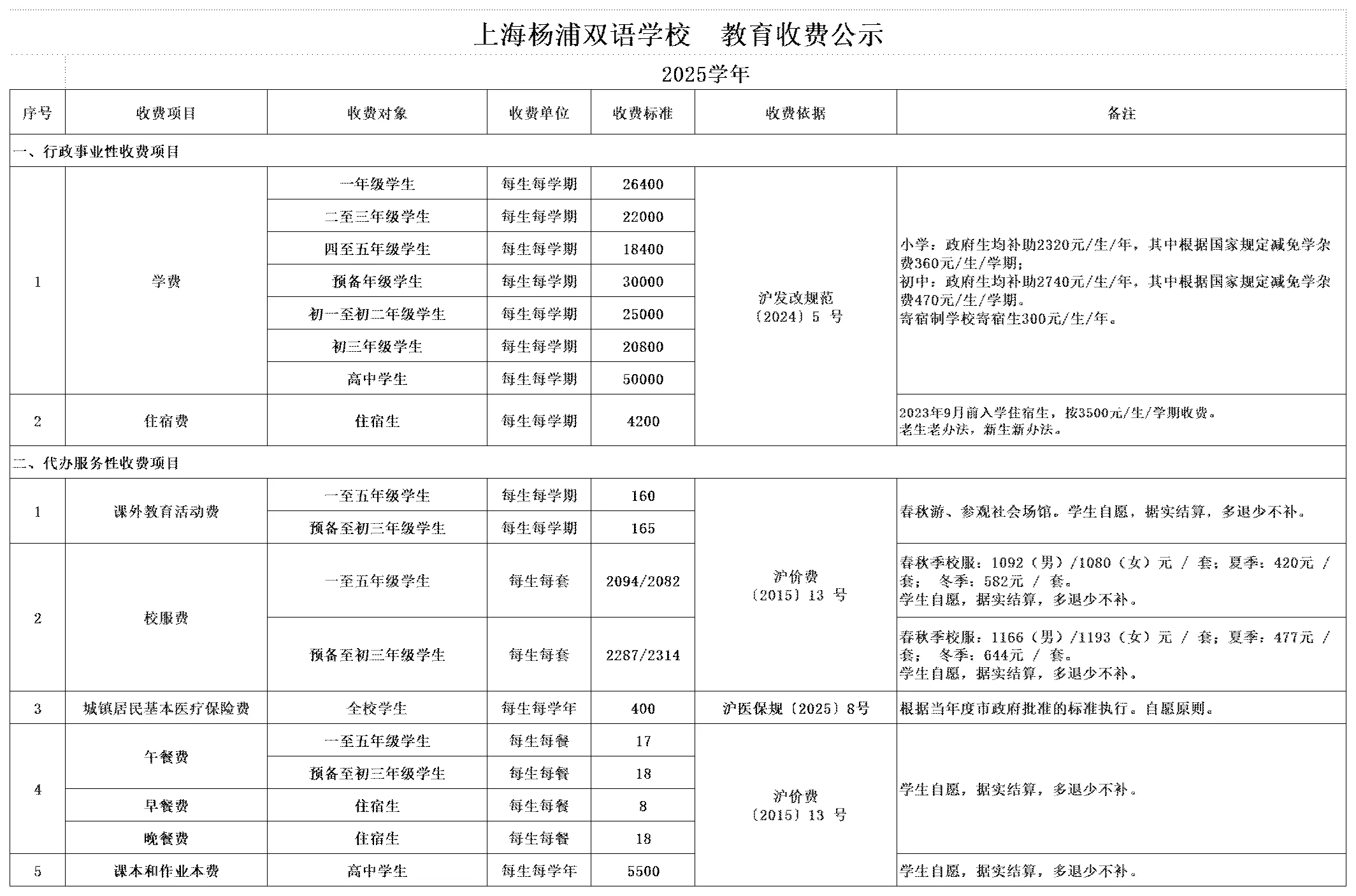 2025年上海杨浦双语学校收费标准