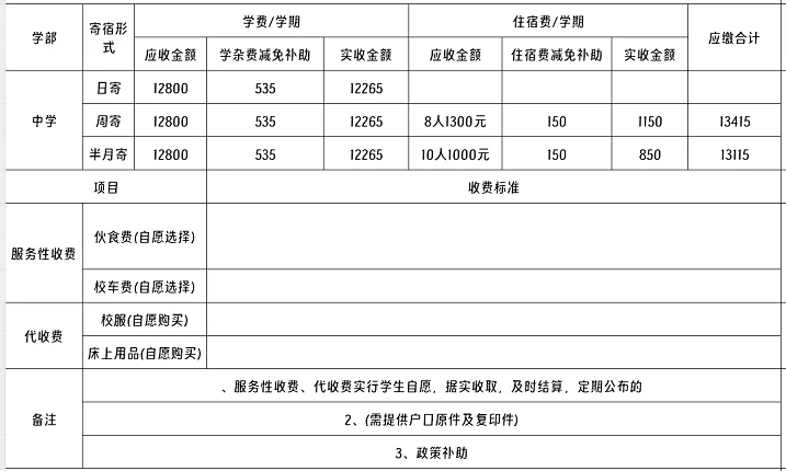 2025年海口市龙华区山高实验学校收费标准
