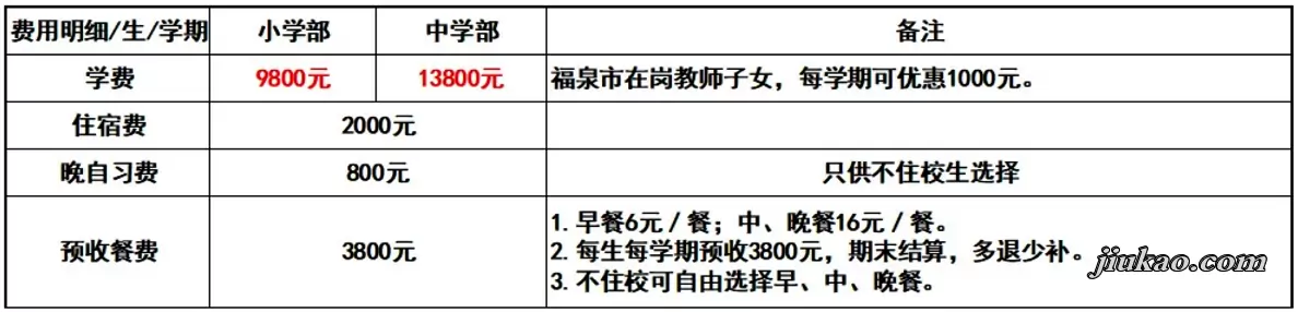 2026年春季深圳百合外国语福泉学校收费标准