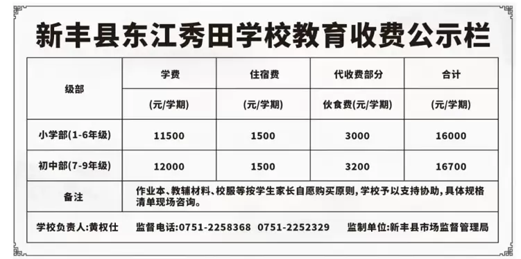 2025年新丰县东江秀田学校收费标准
