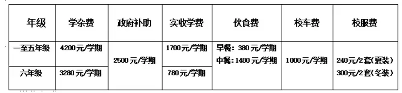 东莞市凤岗精英作新小学收费标准