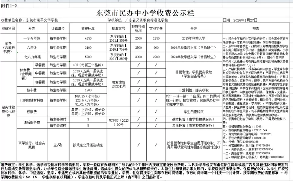 2026年春季东莞市常平文华学校收费标准