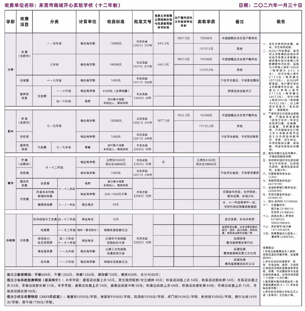 2026年春季东莞市南城开心实验学校最新收费标准