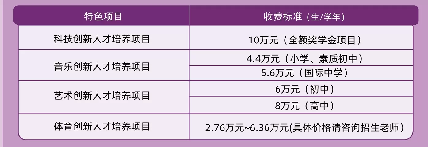 2025年秋季北京市海淀区稻香湖学校收费标准