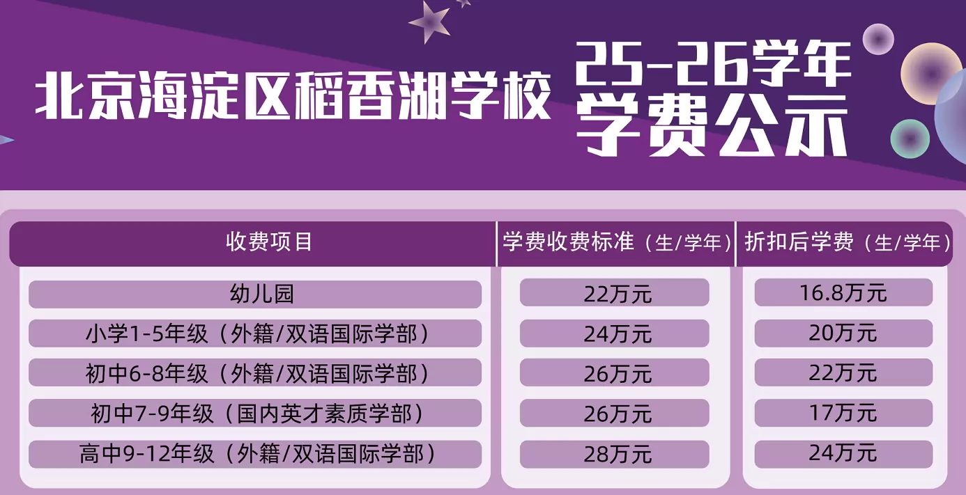 2025年秋季北京市海淀区稻香湖学校收费标准