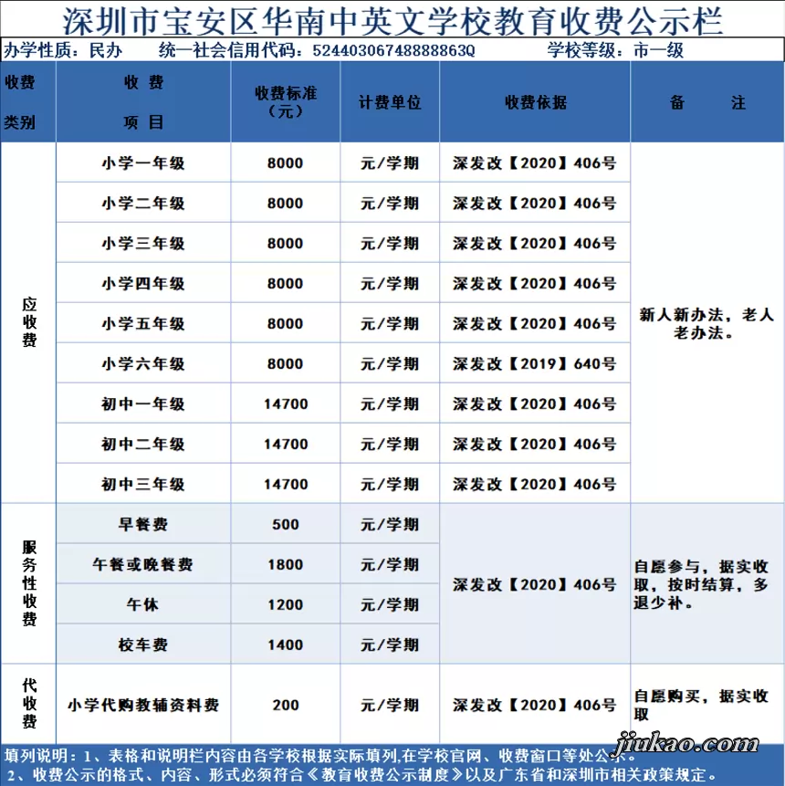 2025年秋季深圳市宝安区华南中英文学校收费标准