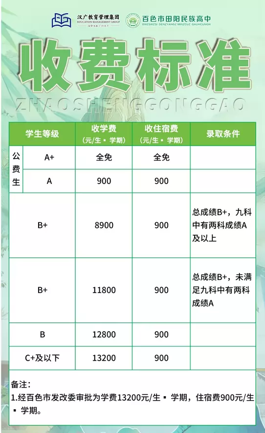 2025年秋季百色市田阳区民族高级中学收费标准